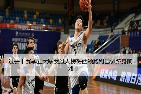 过去十赛季五大联赛过人榜梅西领跑姆巴佩跻身前列